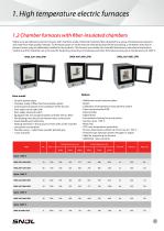 Thermal Processing equipment for laboratories-5