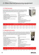 Thermal Processing equipment for laboratories-8