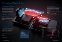 bettersizer_2600_plus-4
