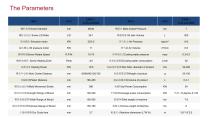 DKB-2.5L2JUWD-7