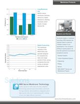 SR?3D Nanofiltration Membrane - 3