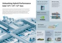 2024 Intel® 14th/13th/12th Generation Embedded & Edge AI Computers Brochure - 2