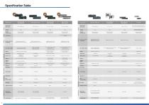 2024 Rugged NVIDIA Jetson Edge AI Computers A1 - 6