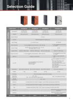 2024 Supercaps Power Backup Module - 7