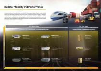 2025 Rugged Fanless In-vehicle Computers-3