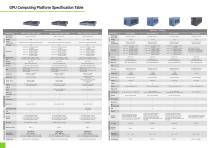 Brochure for 2021 Edge AI GPU Embedded Computer - 5