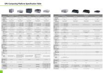 Brochure for 2021 Edge AI GPU Embedded Computer - 6