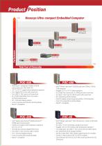 Brochure for 2021 Ultra-Compact Fanless Computer- POC Series - 4