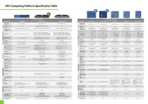 Brochure for 2023 Edge AI GPU Embedded Computers - 5