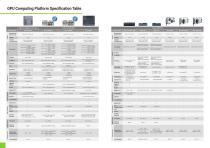 Brochure for 2023 Edge AI GPU Embedded Computers - 6