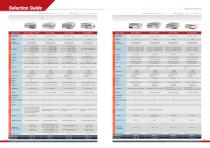 Neousys 2021 Catalog for Wide-temp Rugged Embedded Computers - 11