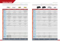 Neousys 2021 Catalog for Wide-temp Rugged Embedded Computers - 12