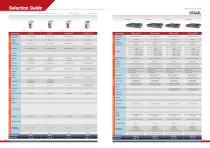 Neousys 2021 Catalog for Wide-temp Rugged Embedded Computers - 13