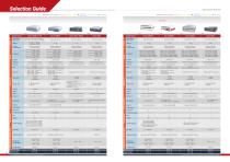 Neousys 2021 Catalog for Wide-temp Rugged Embedded Computers - 7