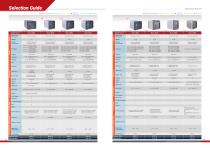 Neousys 2021 Catalog for Wide-temp Rugged Embedded Computers - 8