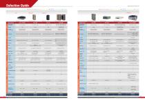 Neousys 2021 Catalog for Wide-temp Rugged Embedded Computers - 9