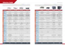 Neousys Catalog for 2023 Wide-temp Rugged Embedded Computer - 10