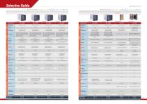 Neousys Catalog for 2023 Wide-temp Rugged Embedded Computer - 11