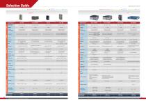 Neousys Catalog for 2023 Wide-temp Rugged Embedded Computer - 12