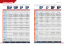 Neousys Catalog for 2023 Wide-temp Rugged Embedded Computer - 13