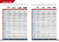 Neousys Catalog for 2023 Wide-temp Rugged Embedded Computer - 9