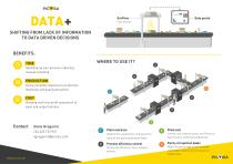 Data +-2