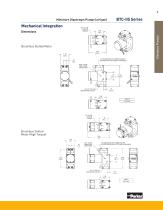 BTC-IIS Series-4