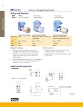 BTC Series-3