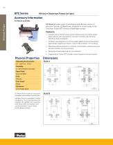 BTC Series-7