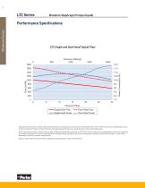 LTC Series Miniature Diaphragm Pumps (liquid)-2