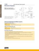Miniature Pumps-8