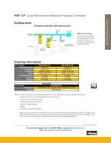 VSO®-LP Long Performance Miniature Pressure Controllers-5