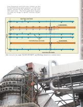 FLEXICHEVRON- mist eliminators for flue gas desulfurization-5