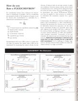 FLEXICHEVRON- mist eliminators for flue gas desulfurization-7