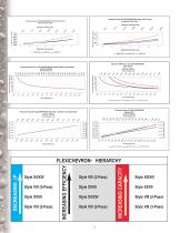 FLEXICHEVRON- mist eliminators for flue gas desulfurization-8