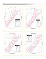 IMTP® High Performance Packing - 9