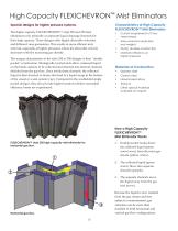 Mist Elimination Liquid-Liquid Coalescing-10