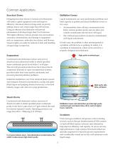 Mist Elimination Liquid-Liquid Coalescing-3
