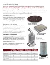 Mist Elimination Liquid-Liquid Coalescing-5