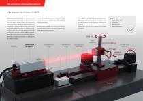 Simultaneous length and angle measurement with the Triple beam laser interferometer SP 5000 TR-5