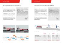 Simultaneous length and angle measurement with the Triple beam laser interferometer SP 5000 TR-6