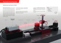 Simultaneous length and angle measurement with the Triple beam laser interferometer SP 5000 TR-5