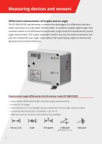 SIOS products-10