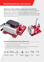SIOS products-12