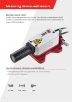 SIOS products-14