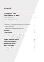 SIOS products-3