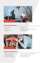 SIOS products-5