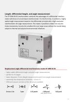 SIOS products 2020 - 11