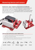 SIOS products 2020 - 12