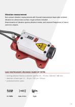 SIOS products 2020 - 13